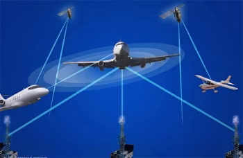 High Gain ADS-B Antenna